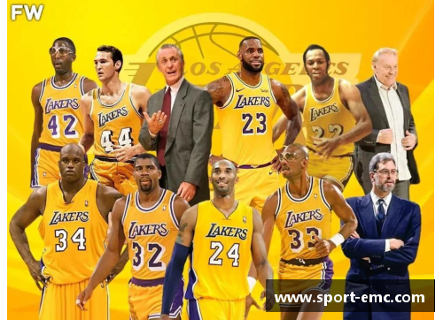 NBA魔术队当前阵容及球员统计一览