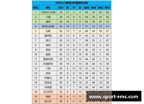 拜仁主场大胜弗莱堡，积分榜领先优势扩大